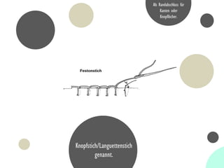 Als Randabschluss für
Kanten oder
Knopflöcher.
Knopfstich/Languettenstich
genannt.
 