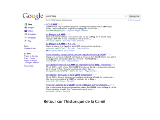 Retour sur l’historique de la Camif 