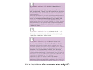 Un % important de commentaires négatifs 