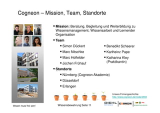 Cogneon – Mission, Team, Standorte

                         Mission: Beratung, Begleitung und Weiterbildung zu
                         Wissensmanagement, Wissensarbeit und Lernender
                         Organisation
                         Team
                             Simon Dückert              Benedikt Scheerer
                             Marc Nitschke              Karlheinz Pape
                             Marc Holfelder             Katharina Kley
                             Jochen Frühauf             (Praktikantin)

                         Standorte
                             Nürnberg (Cogneon Akademie)
                             Düsseldorf
                             Erlangen

                                                            Unsere Firmengeschichte:
                                                            http://www.cogneon.de/node/2559


Wissen muss frei sein!    Wissensbewahrung Seite 11
 