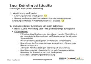 Expert Debriefing bei Schaeffler
   Erfahrungen aus 6 Jahren Anwendung

    1. Identifizierung von Experten
          Erkennungsmerkmale eines Experten
          Nennung von Experten über Personalbereich bzw. durch die Vorgesetzten
       (Einbindung der Methode in Personalstrukturen und –prozesse)


    2. Erfahrungen bei der Durchführung von Expert Debriefings
        Daten: 6 Jahre Anwendung, über 100 Expert Debriefings durchgeführt
        Erfolgsfaktoren:
                  -      Frühzeitige aktive Beteiligung des Nachfolgers ( erhöht Effektivität durch
                         den hohen Anteil an Kommunikation und Fokussierung auf die relevanten
                         Wissensinhalte)
                  -      Positive Einstellung des Experten zur Weitergabe seines Wissens
                  -      Unterstützung des Prozesses durch den Vorgesetzten ( Sicherung der
                         Rahmenbedingungen)
                  -      Jobmap als Kernstück des Expert Debriefings ( Strukturierung)
                  -      Durchführung der 360°  -Gespräche führt zu mehr Transparenz (wichtig:
                         Benennung der Ansprechpartner durch den Experten)
                  -      keine interne Verrechnung der Dienstleistung

Wissen muss frei sein!                   Wissensbewahrung Seite 24
 