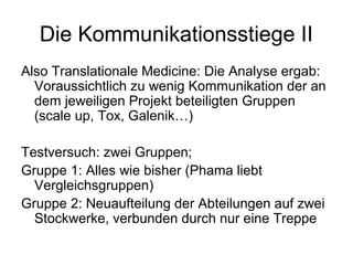 Die Kommunikationsstiege II 
Also Translationale Medicine: Die Analyse ergab: 
Voraussichtlich zu wenig Kommunikation der an 
dem jeweiligen Projekt beteiligten Gruppen 
(scale up, Tox, Galenik…) 
Testversuch: zwei Gruppen; 
Gruppe 1: Alles wie bisher (Phama liebt 
Vergleichsgruppen) 
Gruppe 2: Neuaufteilung der Abteilungen auf zwei 
Stockwerke, verbunden durch nur eine Treppe 
 