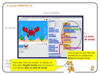 Introduction to Scratch 2.0: A Simple Programming Tool for Kids | PPTX