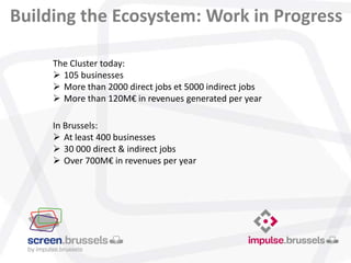 Building the Ecosystem: Work in Progress
In Brussels:
 At least 400 businesses
 30 000 direct & indirect jobs
 Over 700M€ in revenues per year
The Cluster today:
 105 businesses
 More than 2000 direct jobs et 5000 indirect jobs
 More than 120M€ in revenues generated per year
 