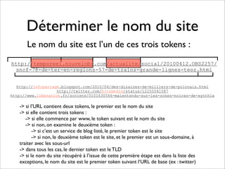 Déterminer le nom du site
       Le nom du site est l’un de ces trois tokens :
http://tempsreel.nouvelobs.com/actualite/social/20100412.OBS2257/
 sncf-78-de-ter-en-regions-57-de-trains-grande-lignes-teoz.html


  http://infopartage.blogspot.com/2010/04/des-dizaines-de-milliers-de-polonais.html
                   http://twitter.com/bitsmedia/status/12255541587
http://www.liberation.fr/societe/0101630566-malentendu-sur-les-zones-noires-de-xynthia

   -> si l’URL contient deux tokens, le premier est le nom du site
   -> si elle contient trois tokens :
      -> si elle commence par www, le token suivant est le nom du site
      -> si non, on examine le deuxième token :
          -> si c’est un service de blog listé, le premier token est le site
          -> si non, le deuxième token est le site, et le premier est un sous-domaine, à
   traiter avec les sous-url
   -> dans tous les cas, le dernier token est le TLD
   -> si le nom du site récupéré à l’issue de cette première étape est dans la liste des
   exceptions, le nom du site est le premier token suivant l’URL de base (ex : twitter)
 