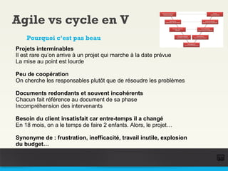 Agile vs cycle en V
    Pourquoi c’est pas beau
Projets interminables
Il est rare qu’on arrive à un projet qui marche à la...