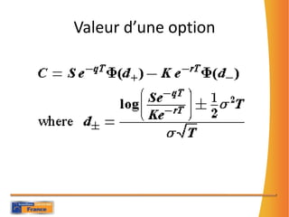 Valeur d’une option