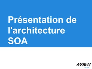 Présentation de
l'architecture
SOA
 