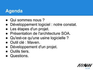Agenda
● Qui sommes nous ?
● Développement logiciel : notre constat.
● Les étapes d'un projet.
● Présentation de l'architecture SOA.
● Qu'est-ce qu'une usine logicielle ?
● Outil clé : Maven.
● Développement d'un projet.
● Outils tiers.
● Questions.
 