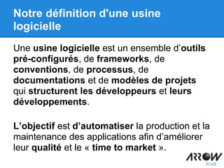Notre définition d'une usine
logicielle
Une usine logicielle est un ensemble d’outils
pré-configurés, de frameworks, de
conventions, de processus, de
documentations et de modèles de projets
qui structurent les développeurs et leurs
développements.
L’objectif est d’automatiser la production et la
maintenance des applications afin d’améliorer
leur qualité et le « time to market ».
 