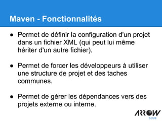 Maven - Fonctionnalités
● Permet de définir la configuration d'un projet
dans un fichier XML (qui peut lui même
hériter d'un autre fichier).
● Permet de forcer les développeurs à utiliser
une structure de projet et des taches
communes.
● Permet de gérer les dépendances vers des
projets externe ou interne.
 