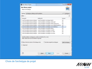 Choix de l'archetype de projet
 
