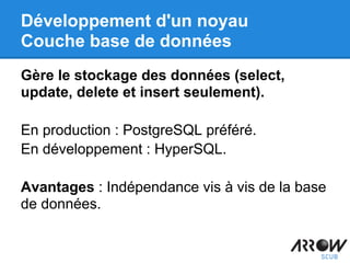 Développement d'un noyau
Couche base de données
Gère le stockage des données (select,
update, delete et insert seulement).
En production : PostgreSQL préféré.
En développement : HyperSQL.
Avantages : Indépendance vis à vis de la base
de données.
 