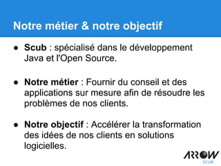Notre métier & notre objectif
● Scub : spécialisé dans le développement
Java et l'Open Source.
● Notre métier : Fournir du conseil et des
applications sur mesure afin de résoudre les
problèmes de nos clients.
● Notre objectif : Accélérer la transformation
des idées de nos clients en solutions
logicielles.
 