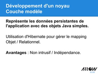 Développement d'un noyau
Couche modèle
Représente les données persistantes de
l'application avec des objets Java simples.
Utilisation d'Hibernate pour gérer le mapping
Objet / Relationnel.
Avantages : Non intrusif / Indépendance.
 