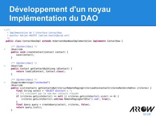 Développement d'un noyau
Implémentation du DAO
 