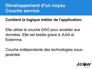 Développement d'un noyau
Couche service
Contient la logique métier de l'application.
Elle utilise la couche DAO pour accéder aux
données. Elle est testée grace à JUnit et
Eclemma.
Couche indépendante des technologies sous-
jacentes.
 