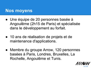 Nos moyens
● Une équipe de 20 personnes basée à
Angoulême (2h15 de Paris) et spécialisée
dans le développement au forfait.
● 10 ans de réalisation de projets et de
maintenance d'applications.
 