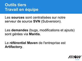Outils tiers
Travail en équipe
Les sources sont centralisées sur notre
serveur de source SVN (Subversion).
Les demandes (bugs, modifications et ajouts)
sont gérées via Mantis.
Le référentiel Maven de l'entreprise est
Artifactory.
 