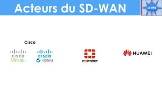 Acteurs du SD-WAN
Cisco
 