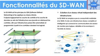 Fonctionnalités du SD-WAN
Le SD-WAN suit les principes du SDN (Software-Defined
Networking) et les applique au réseau étendu.
Il sépare logiquement la couche de contrôle et la couche de
données au sein de l'infrastructure sous-jacente en abstrayant les
contrôles, afin que l'infrastructure puisse être automatisée et
programmée à partir d'un contrôleur standard via logiciel.
 Création d’un réseau virtuel indépendant des
infrastructures
Le SD-WAN ne remplace pas la connectivité matérielle
d'un WAN. Il crée une infrastructure réseau complète et
intelligente qui connecte les communications de session
de manière plus logique, détaillée et économique à
l'échelle du réseau
 