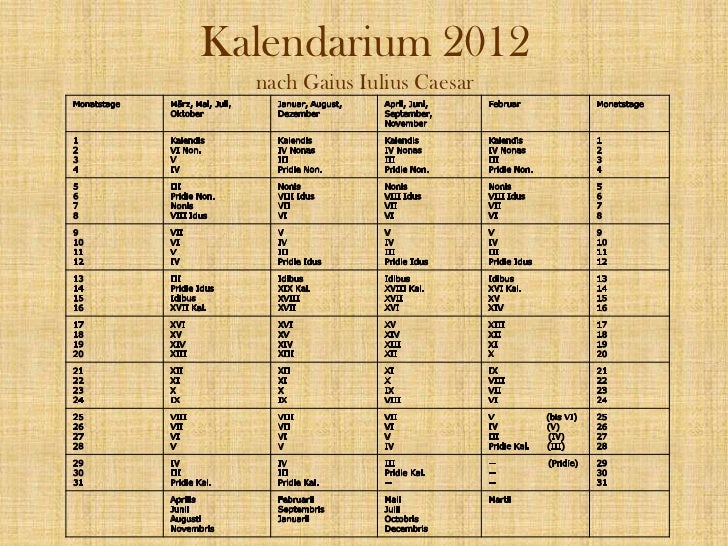 Kalender und Zeitrechnung in alten Kulturen