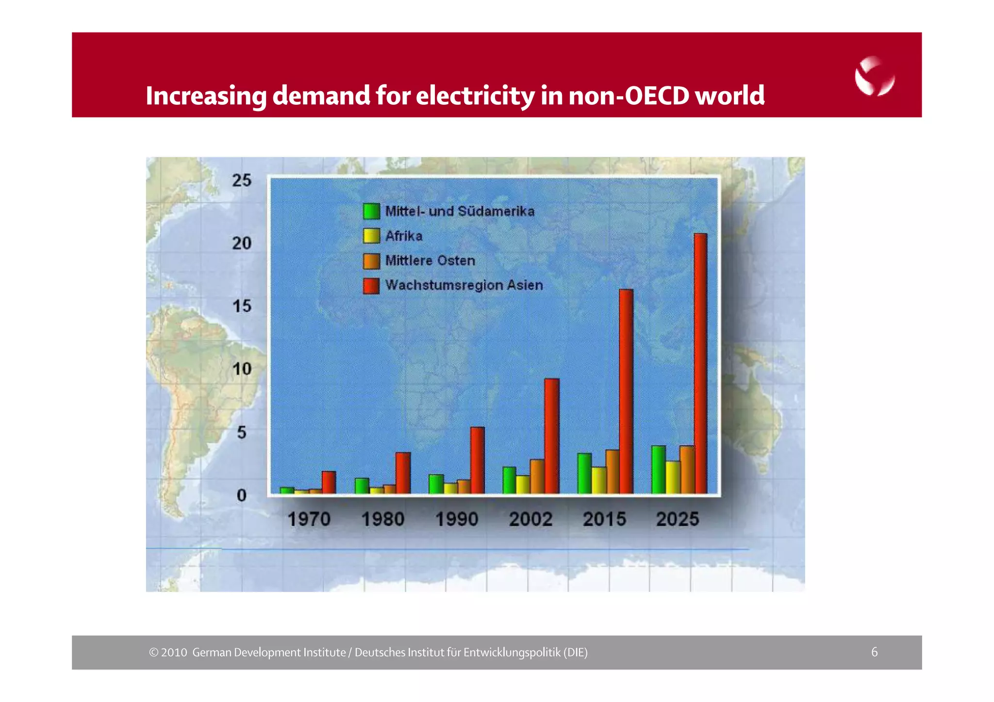 




   
 