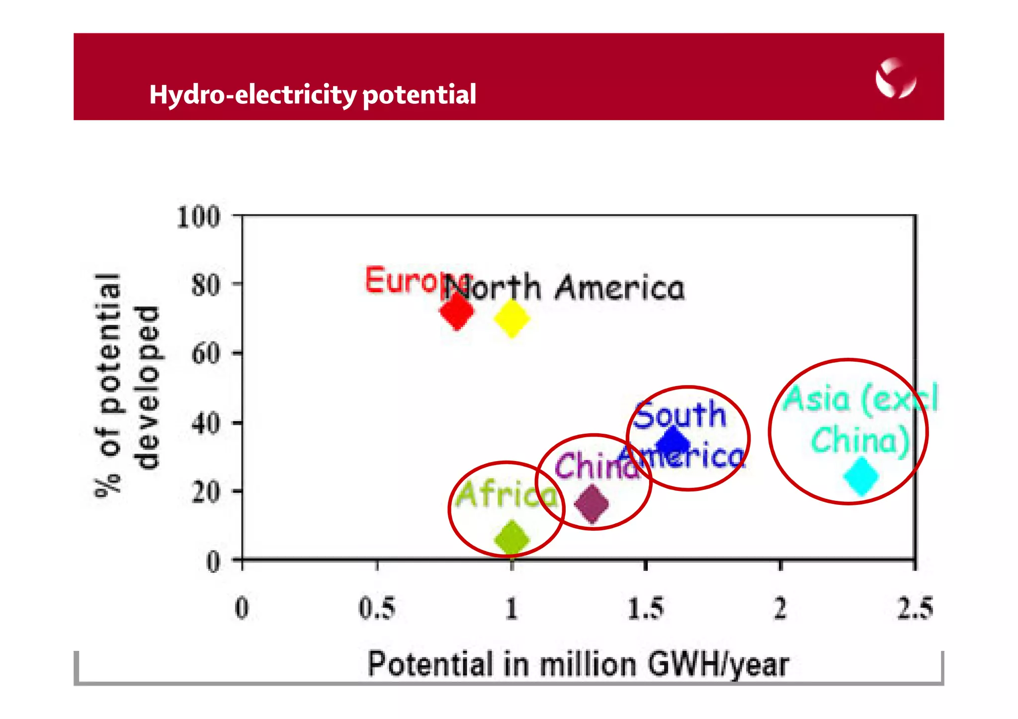 




   
 