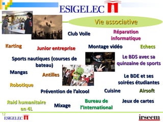 Après un DUT/BTS : 13.1 %Chiffres 2008-2009France métropolitaine + DOMSource : Repères et références statistiques- Édition 2009 – MENESR 4