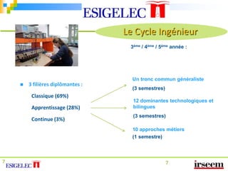      Une période à l’étranger obligatoire