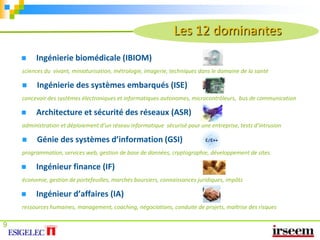      58 % des diplômés ont signé leur contrat avant même la fin de leur scolarité, et au total, 95 % ont trouvé un emploi en moins de 4 mois.3