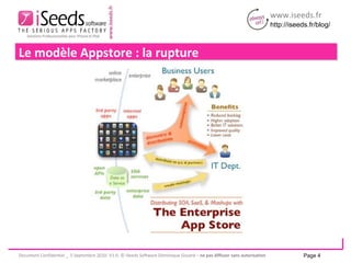 Le modèle Appstore : la rupture Page  