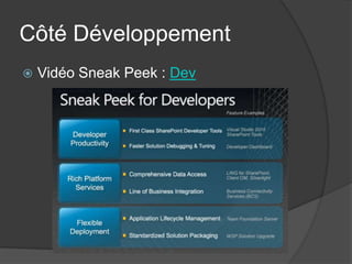 Côté Développement
   Vidéo Sneak Peek : Dev
 