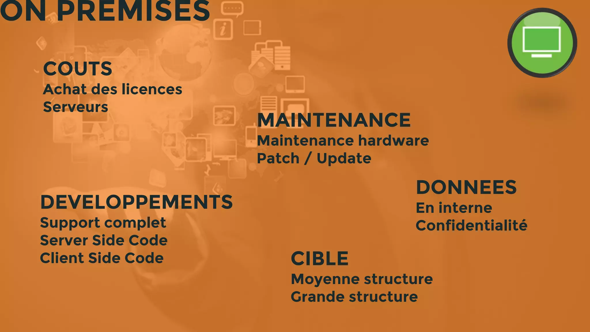 ON PREMISES
COUTS
Achat des licences
Serveurs
MAINTENANCE
Maintenance hardware
Patch / Update
DEVELOPPEMENTS
Support complet
Server Side Code
Client Side Code CIBLE
Moyenne structure
Grande structure
DONNEES
En interne
Confidentialité
 