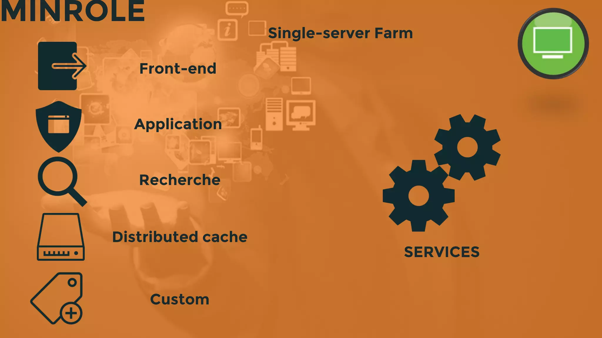 MINROLE
Front-end
Application
Recherche
Distributed cache
Custom
SERVICES
Single-server Farm
 