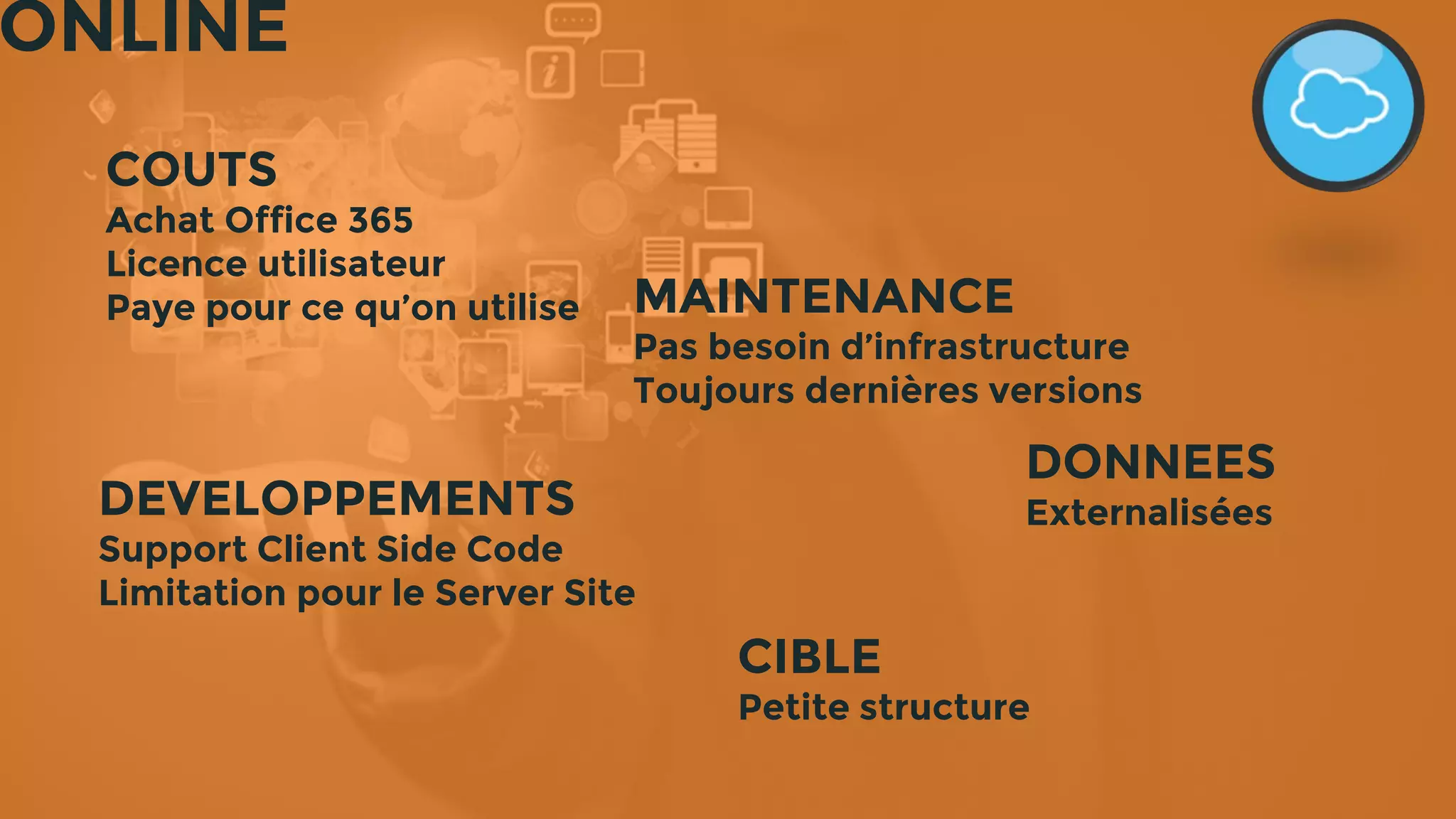 ONLINE
COUTS
Achat Office 365
Licence utilisateur
Paye pour ce qu’on utilise MAINTENANCE
Pas besoin d’infrastructure
Toujours dernières versions
DEVELOPPEMENTS
Support Client Side Code
Limitation pour le Server Site
CIBLE
Petite structure
DONNEES
Externalisées
 