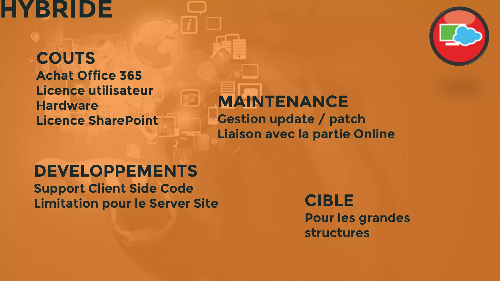 HYBRIDE
COUTS
Achat Office 365
Licence utilisateur
Hardware
Licence SharePoint
MAINTENANCE
Gestion update / patch
Liaison avec la partie Online
DEVELOPPEMENTS
Support Client Side Code
Limitation pour le Server Site CIBLE
Pour les grandes
structures
 