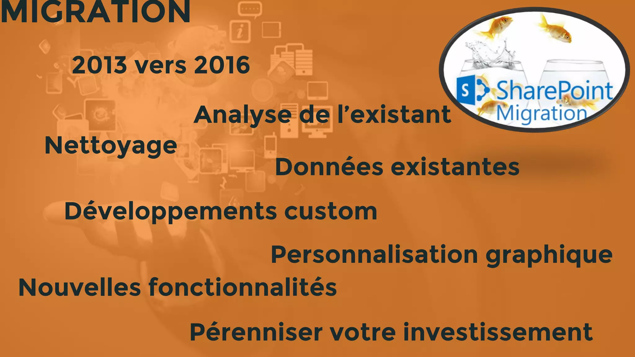 MIGRATION
2013 vers 2016
Développements custom
Personnalisation graphique
Données existantes
Analyse de l’existant
Nettoyage
Nouvelles fonctionnalités
Pérenniser votre investissement
 