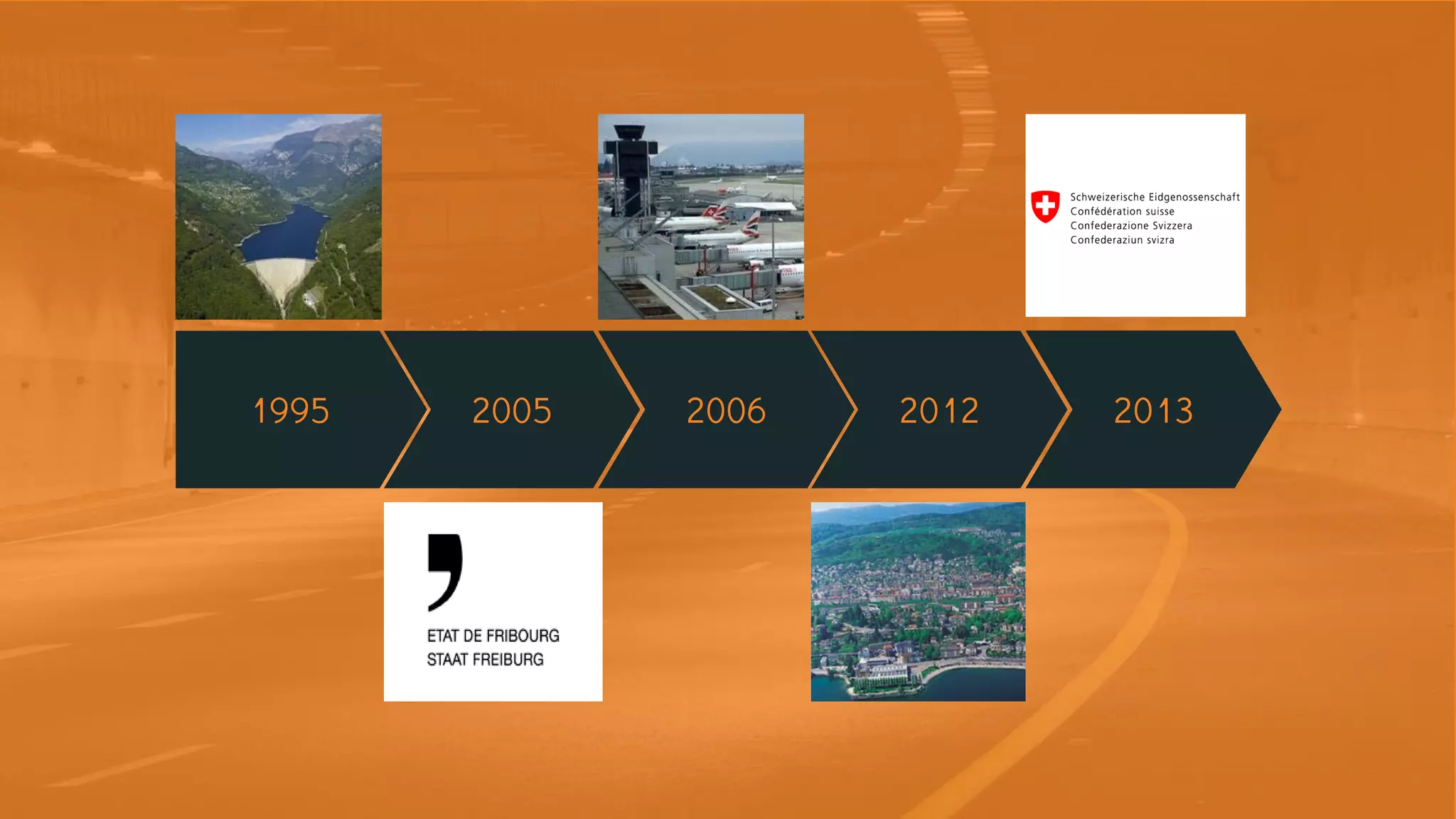 1995 2005 2006 2012 2013
 