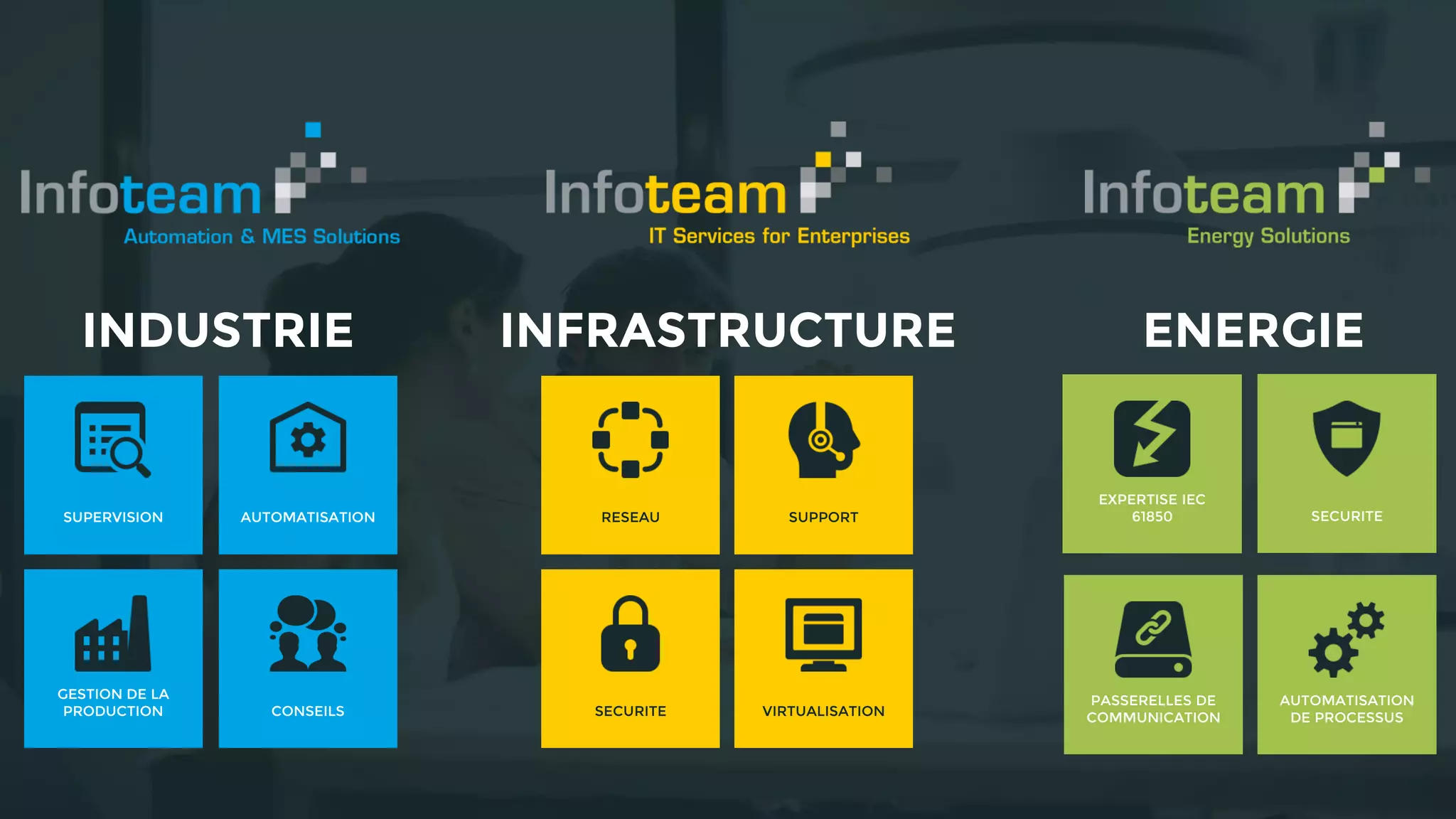 INDUSTRIE
GESTION DE LA
PRODUCTION
SUPERVISION AUTOMATISATION
CONSEILS
INFRASTRUCTURE
SECURITE
RESEAU SUPPORT
VIRTUALISATION
ENERGIE
EXPERTISE IEC
61850
AUTOMATISATION
DE PROCESSUS
PASSERELLES DE
COMMUNICATION
SECURITE
 