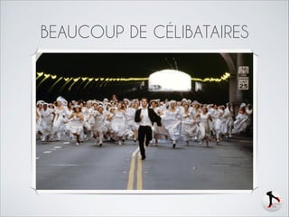 BEAUCOUP DE CÉLIBATAIRES

 