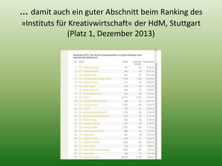 … damit auch ein guter Abschnitt beim Ranking des 
»Instituts für Kreativwirtschaft« der HdM, Stuttgart 
(Platz 1, Dezember 2013) 
 