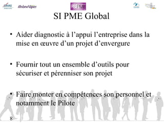SI PME Global Aider diagnostic à l’appui l’entreprise dans la mise en œuvre d’un projet d’envergure Fournir tout un ensemble d’outils pour sécuriser et pérenniser son projet Faire monter en compétences son personnel et notamment le Pilote 