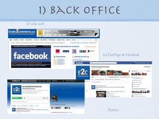 1) Back Ofﬁce
El sitio web




                  La FanPage de Facebook




                    Twitter
 