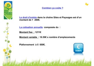Combien ça coûte ?



Le droit d’entrée dans la chaîne Sites et Paysages est d’un
montant de 1 200€.


La cotisation annuelle composée du :

Montant fixe : 1211€

Montant variable : 16.50€ x nombre d’emplacements


Plafonnement à 5 000€.
 