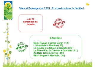 Sites et Paysages en 2013 : 61 cousins dans la famille !



     + de 70
   demandes de
     dossier




                           6 Arrivées :

            Beau Rivage à Salles Curan ( 12 )
            L'Hirondelle à Mention ( 26)
            La Source du Jabron à Dieulefit ( 26 )
            Le Plan d'Eau St Charles à Damiatte ( 81 )
            Au Bois Joli à Andryes ( 89 )
            Beau Regard à Mesnois ( 39 )
 