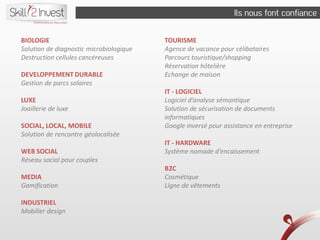 BIOLOGIE
Solution de diagnostic microbiologique
Destruction cellules cancéreuses
DEVELOPPEMENT DURABLE
Gestion de parcs solaires
LUXE
Joaillerie de luxe
SOCIAL, LOCAL, MOBILE
Solution de rencontre géolocalisée

WEB SOCIAL
Réseau social pour couples
MEDIA
Gamification
INDUSTRIEL
Mobilier design

TOURISME
Agence de vacance pour célibataires
Parcours touristique/shopping
Réservation hôtelière
Echange de maison
IT - LOGICIEL
Logiciel d’analyse sémantique
Solution de sécurisation de documents
informatiques
Google inversé pour assistance en entreprise
IT - HARDWARE
Système nomade d’encaissement
B2C
Cosmétique
Ligne de vêtements

 