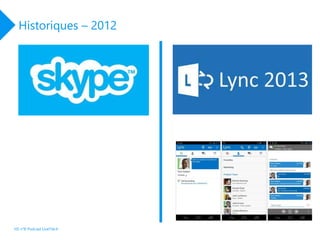 Historiques – 2012
HS n°8 Podcast LiveTile.fr
 