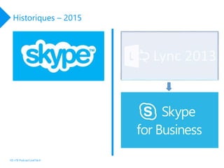 Historiques – 2015
HS n°8 Podcast LiveTile.fr
 