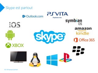 Skype est partout
HS n°8 Podcast LiveTile.fr
 